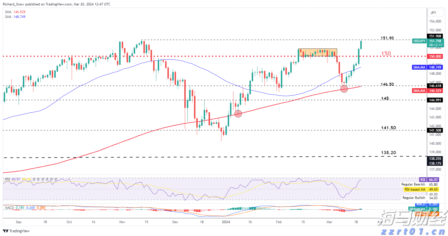 券商晨会精华 | 光伏产业链有望迎来价格合理回升和盈利修复