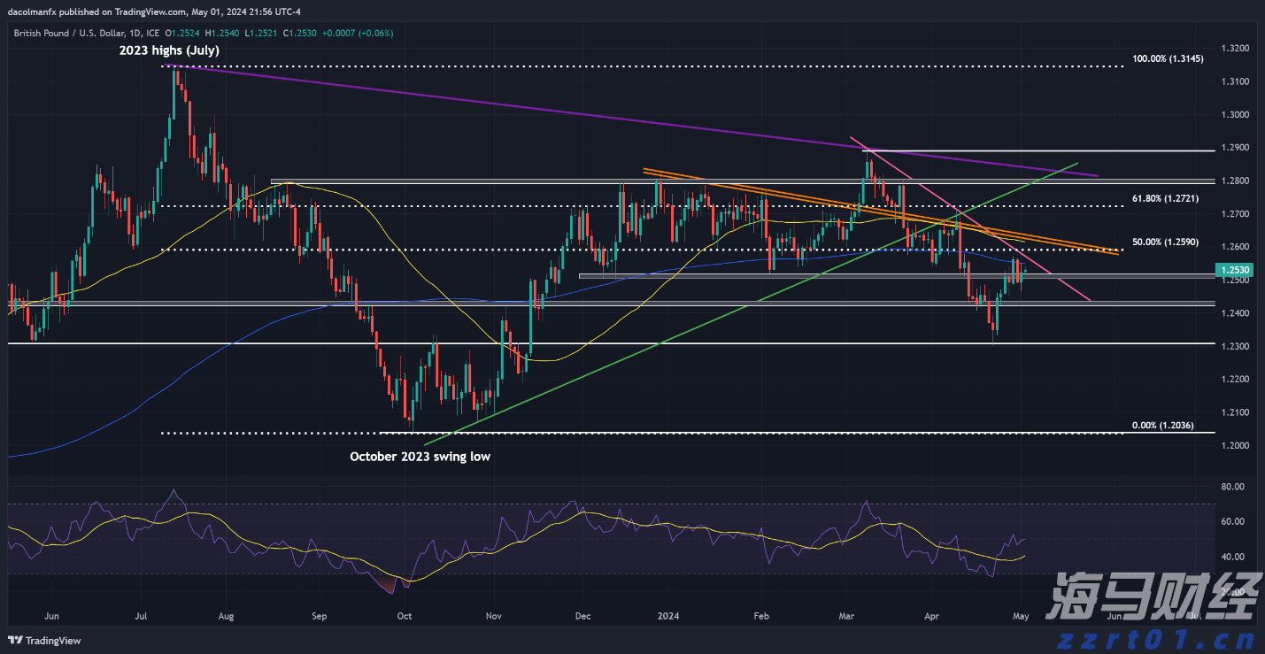 福建省新增63家省级专精特新中小企业