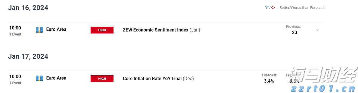 港股开盘 | 港股三大指数集体低开 华泰证券:港股回调带来结构性机会