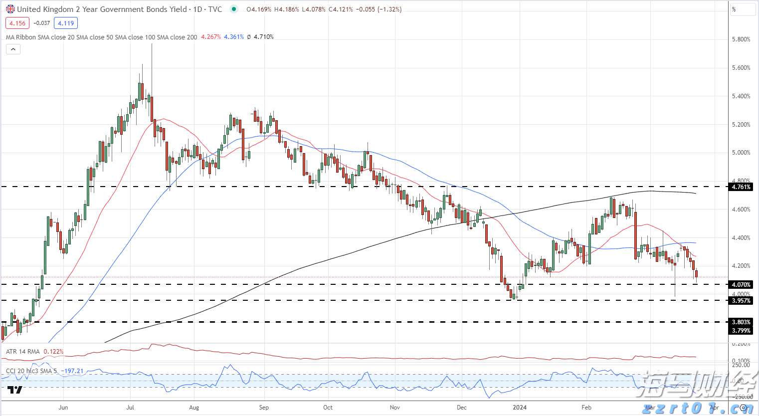 外交部:对俄罗斯持普通护照人员试行免签政策