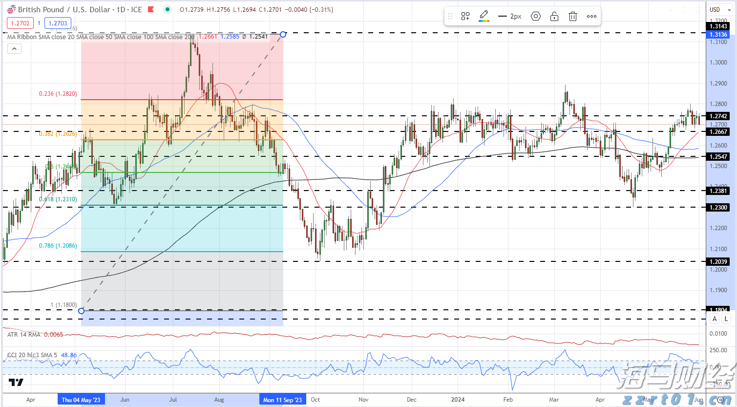超30家粤企在世界机器人大会上“显身手”！粤机器人产业迈向价值链高端