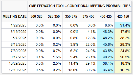 北水动向|北水成交净买入94.85亿 晶泰控股(02228)签署60亿美元合同,北水全天抢购超5亿港元